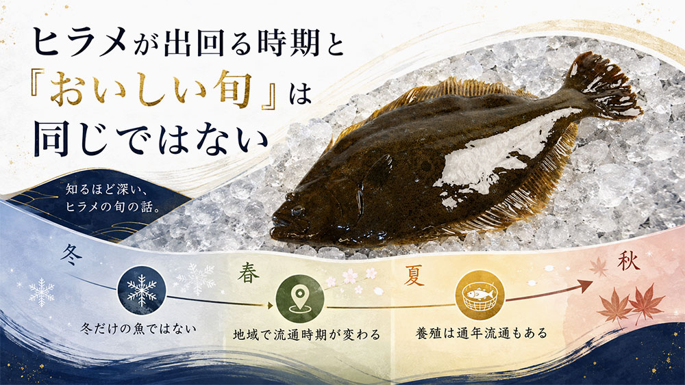 ヒラメが出回る時期と「おいしい旬」は同じではない