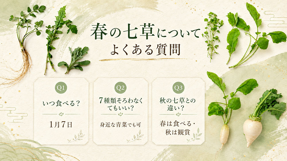 春の七草についてよくある質問