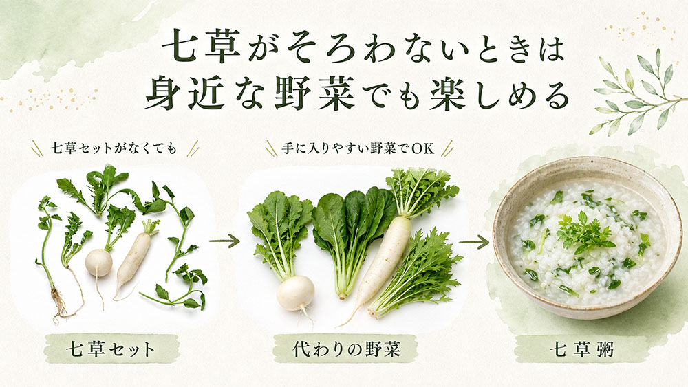 七草がそろわないときは身近な野菜でも楽しめる