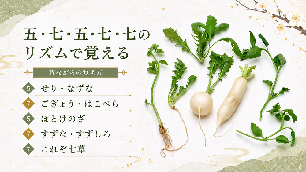 五・七・五・七・七のリズムで覚える