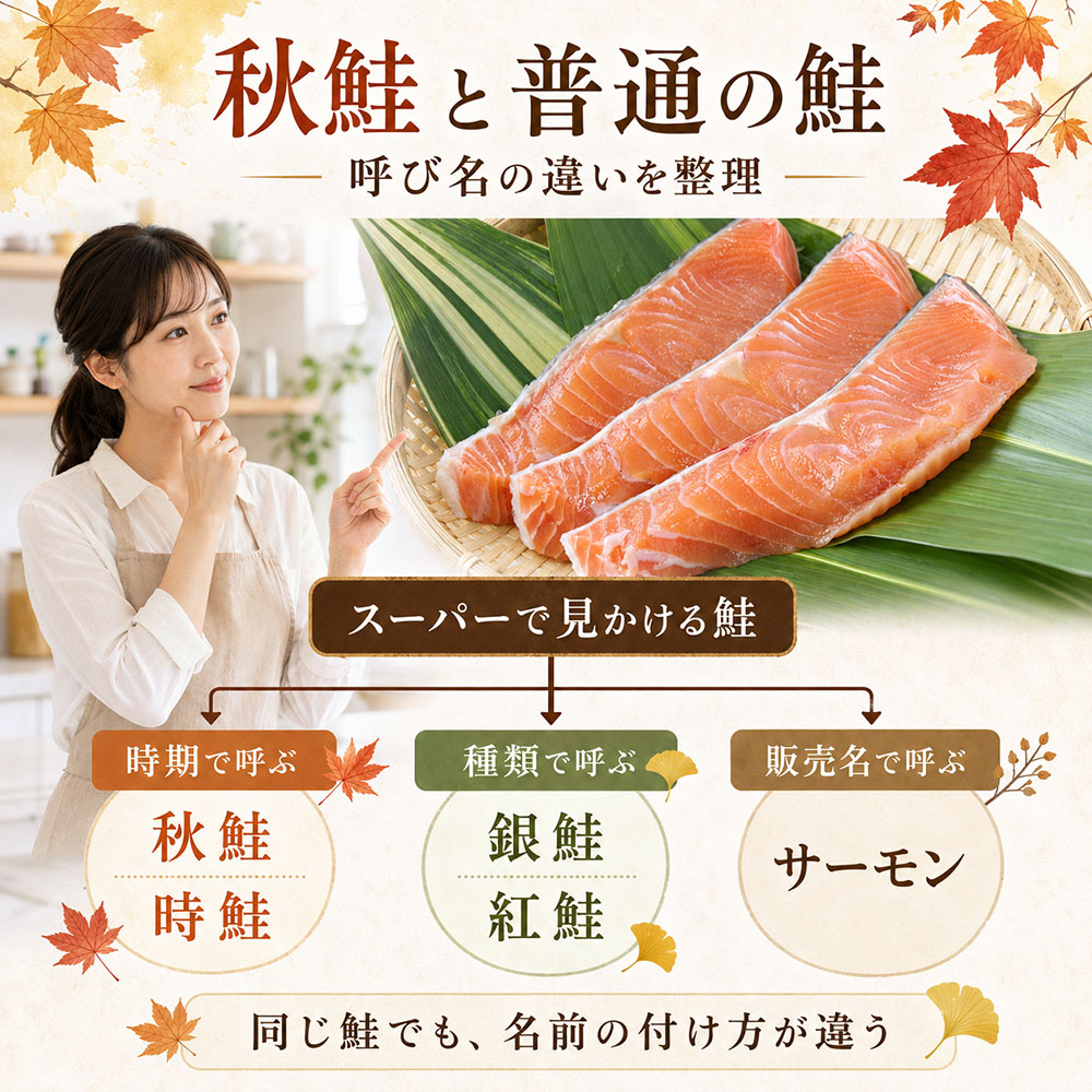 秋鮭と普通の鮭は何が違う?種類別に比較
