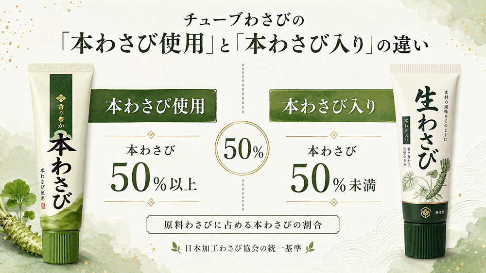 チューブわさびの「本わさび使用」と「本わさび入り」の違い