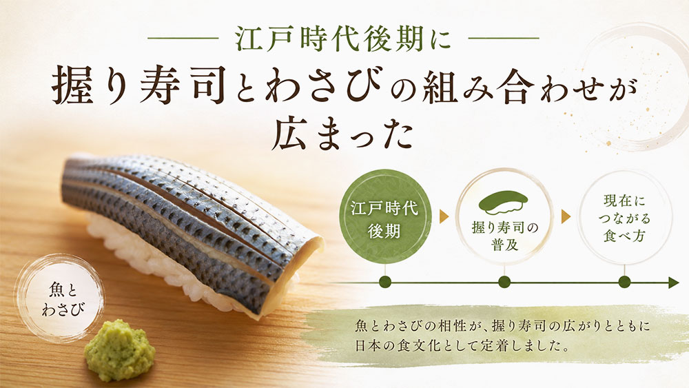 江戸時代後期に握り寿司とわさびの組み合わせが広まった