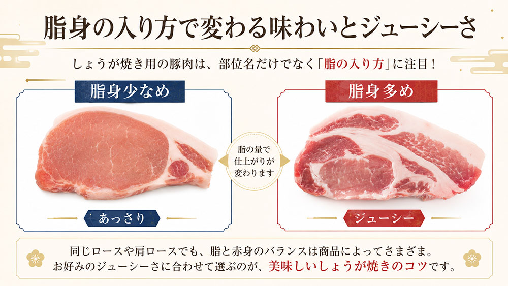 脂身の入り方で変わる味わいとジューシーさ