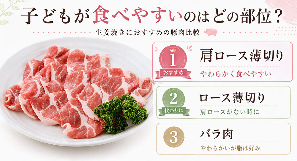 子どもが食べやすいのはどの部位?