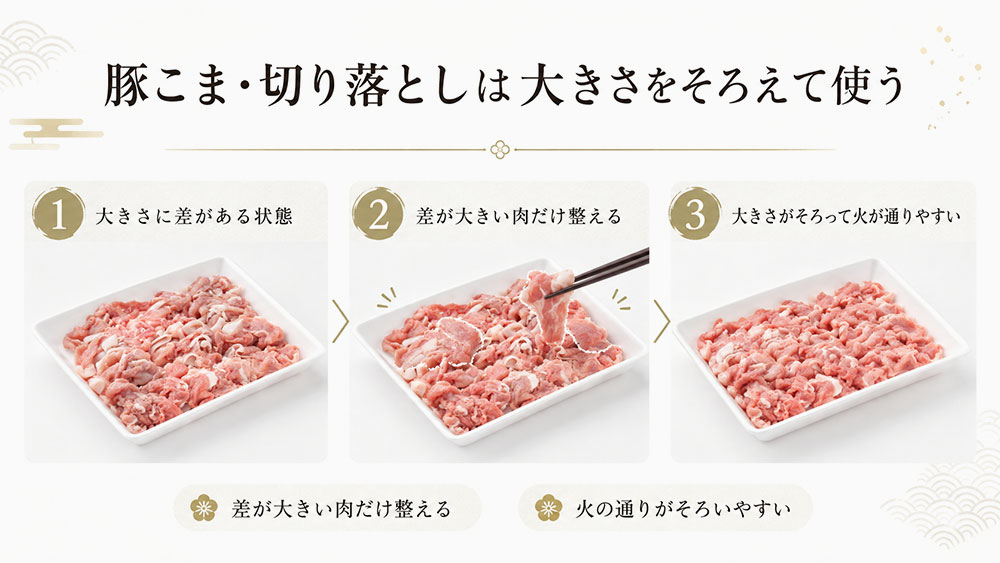 豚こま・切り落としは大きさをそろえて使う
