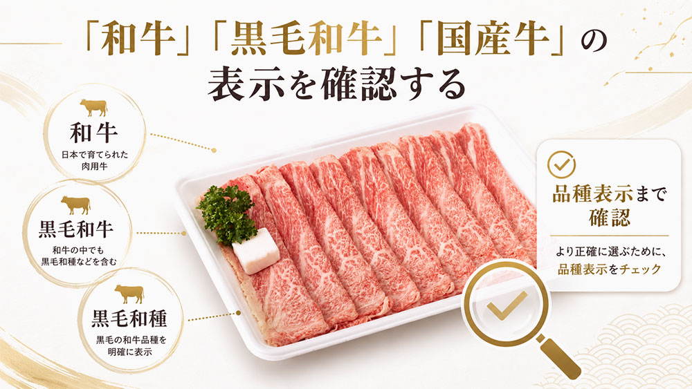 「和牛」「黒毛和牛」「国産牛」の表示を確認する