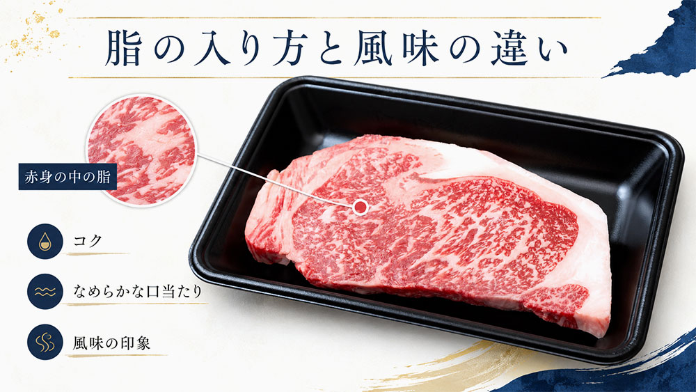 脂の入り方と風味の違い