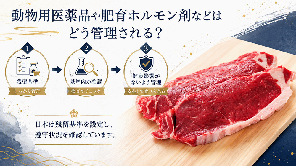 動物用医薬品や肥育ホルモン剤などはどう管理される?