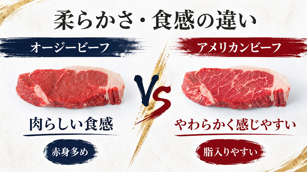 柔らかさ・食感の違い