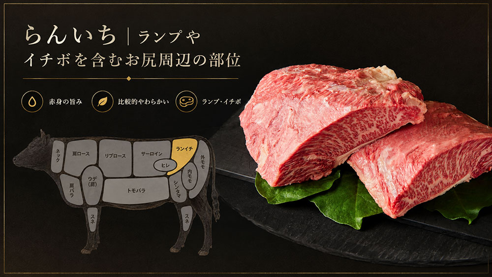らんいち｜ランプやイチボを含むお尻周辺の部位