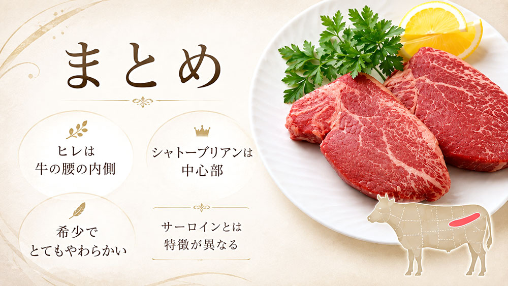 牛ヒレの部位はどこ？：まとめ