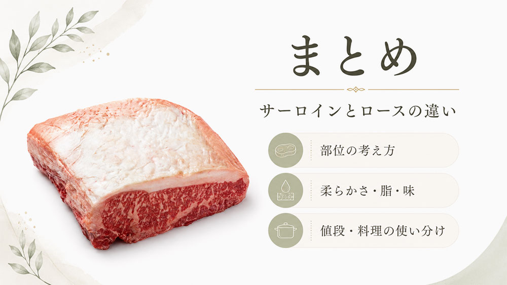 サーロインとロースの違い:まとめ