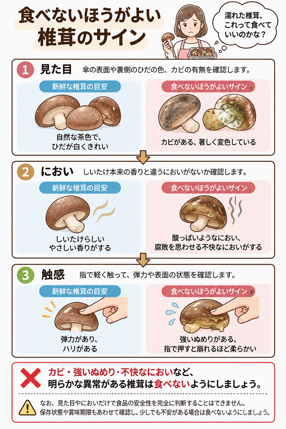 食べないほうがよい椎茸のサイン