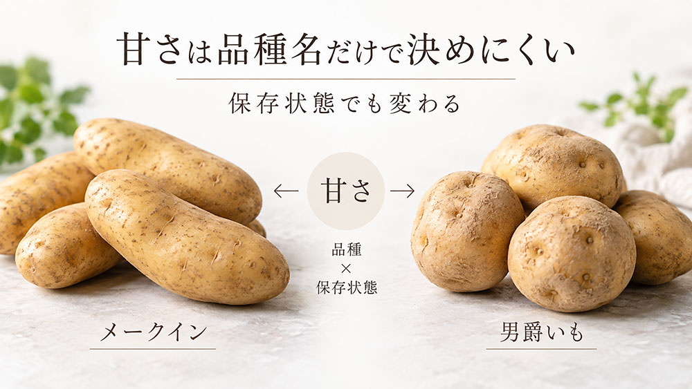 メークインと男爵いもはどちらが甘い?おいしいのはどっち?