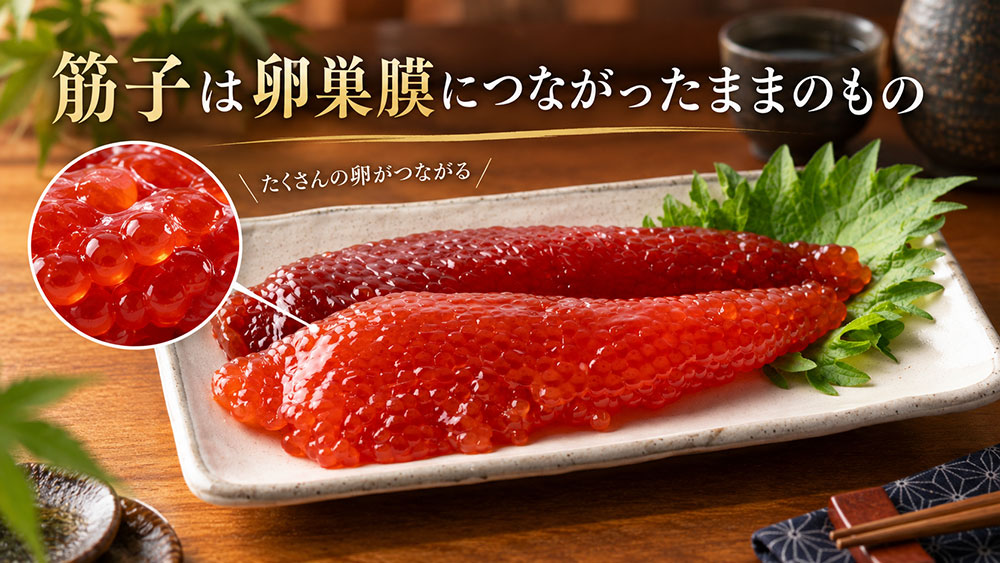 筋子は卵巣膜につながったままのもの