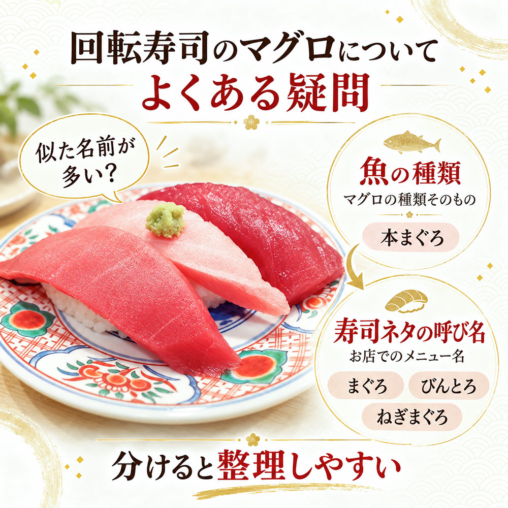 回転寿司のマグロについてよくある疑問
