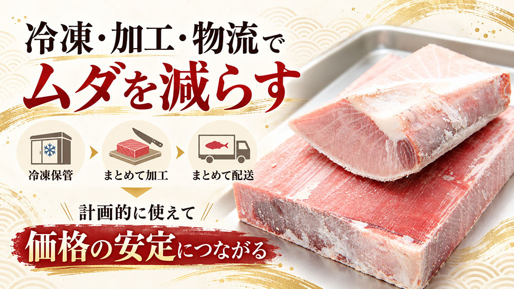 冷凍・加工・物流の仕組みも価格の安定につながる
