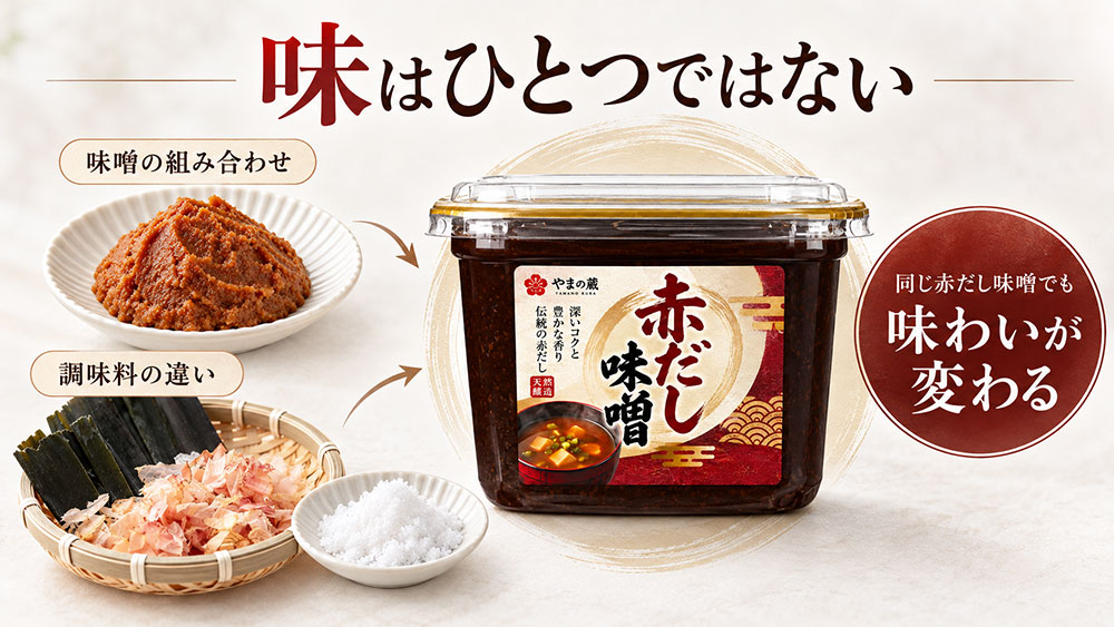 赤だし味噌の味は何で変わる?味噌の配合や調味料に注目