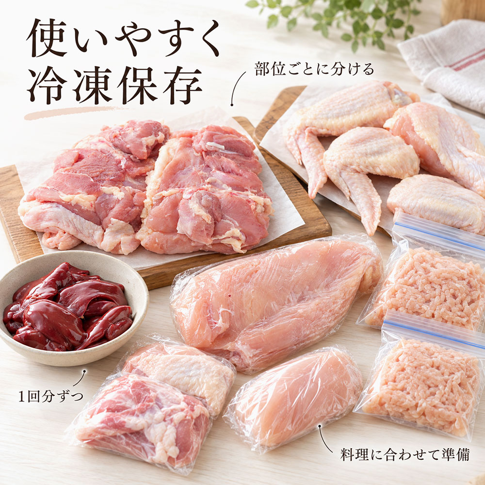 もも肉・むね肉・ささみなど部位別の冷凍保存方法