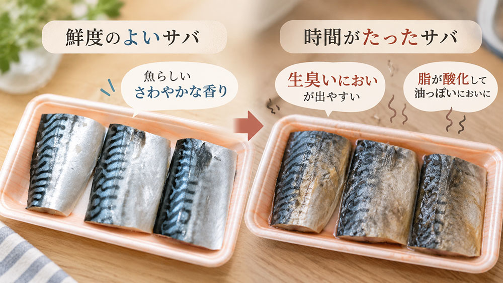 鮮度が落ちたり脂が酸化したりするとにおいが強くなる