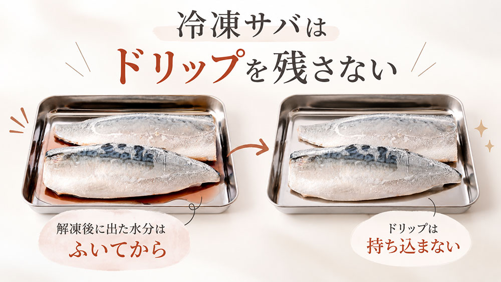 冷凍サバは解凍後のドリップを残さない