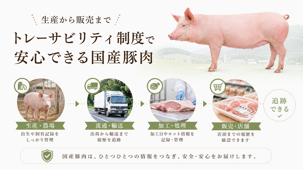 トレーサビリティ制度で安心できる国産豚肉