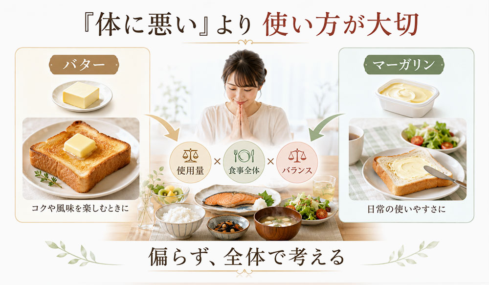 バターとマーガリンはどっちが体に悪い？