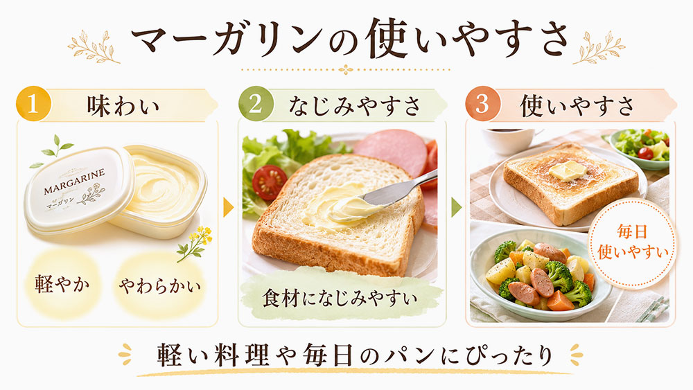 マーガリンの軽やかな味わい