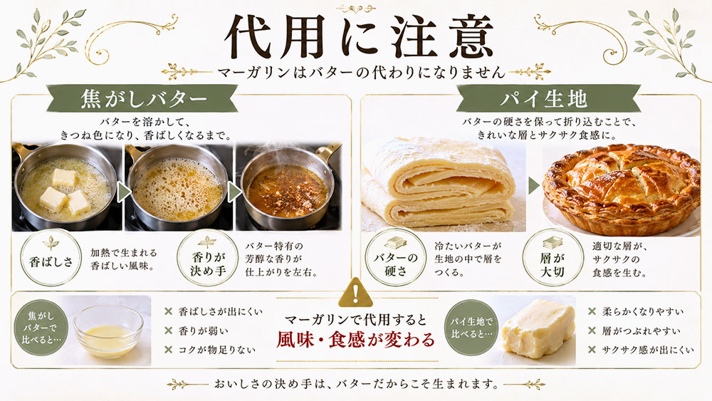 焦がしバターやパイ生地はマーガリン代用に注意