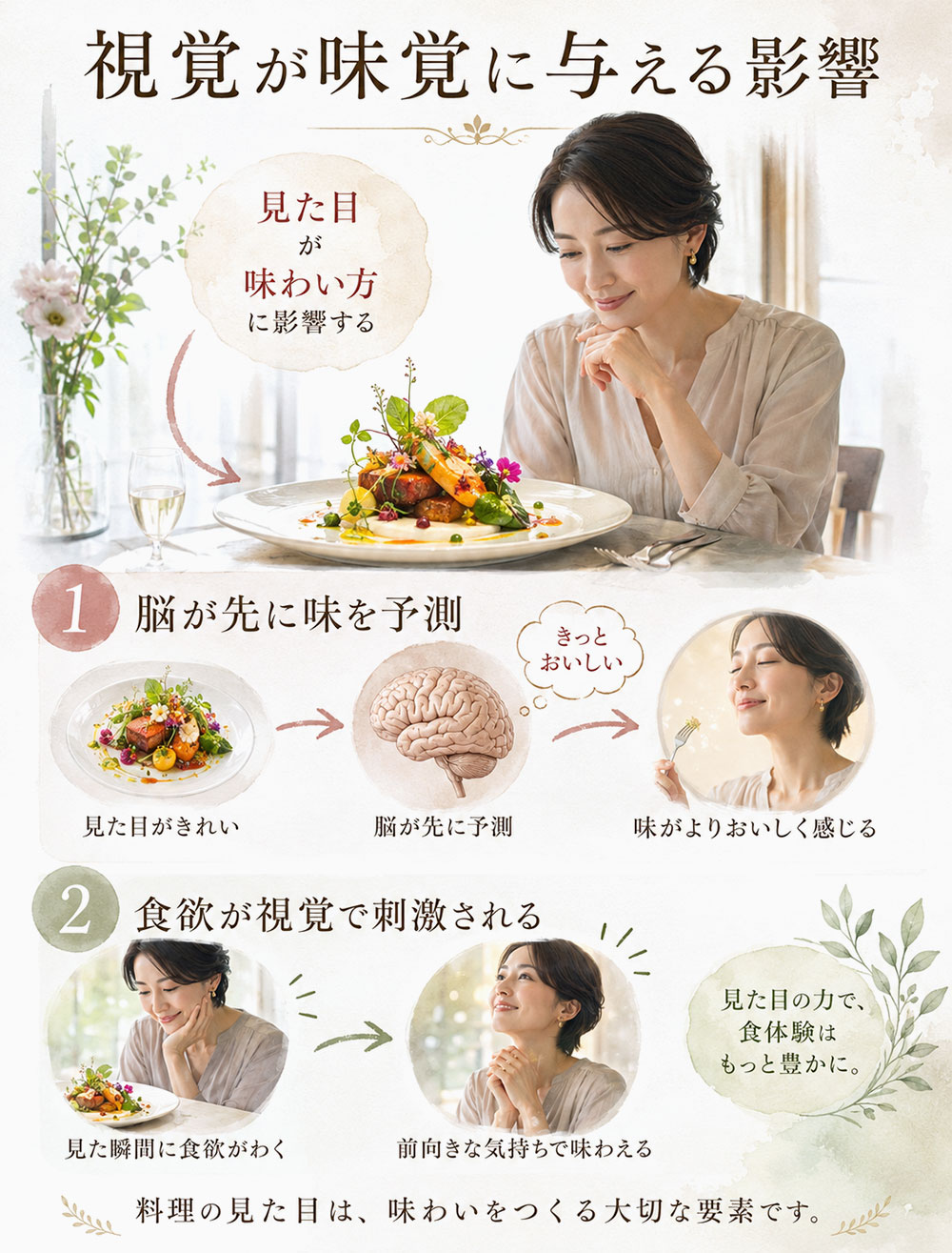 視覚が味覚に与える影響とは？