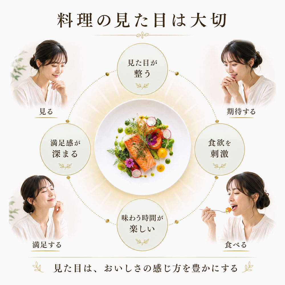 料理は見た目が8割って本当？