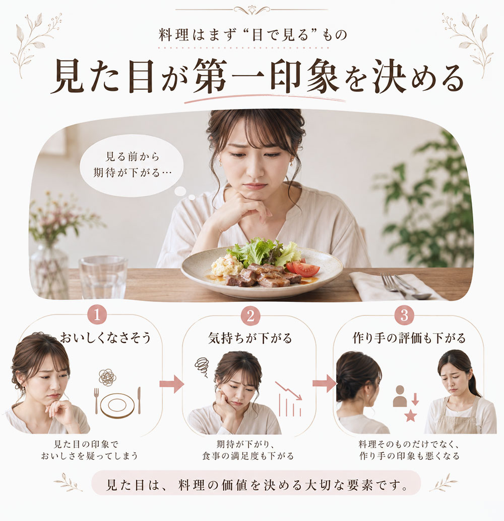 料理の見た目が悪いと損をすることも