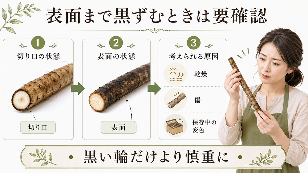 表面まで黒ずんでいる場合