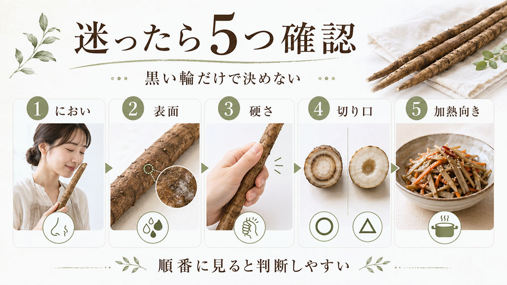 判断に迷うときのチェック表