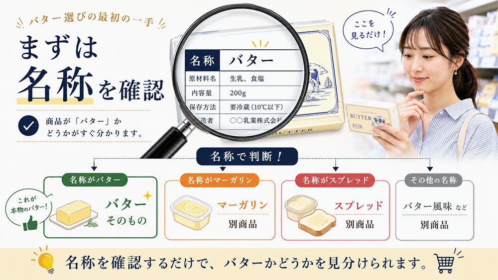 名称が「バター」かどうかを確認する