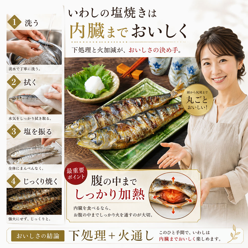 イワシを内臓ごと塩焼きにする下処理と焼き方