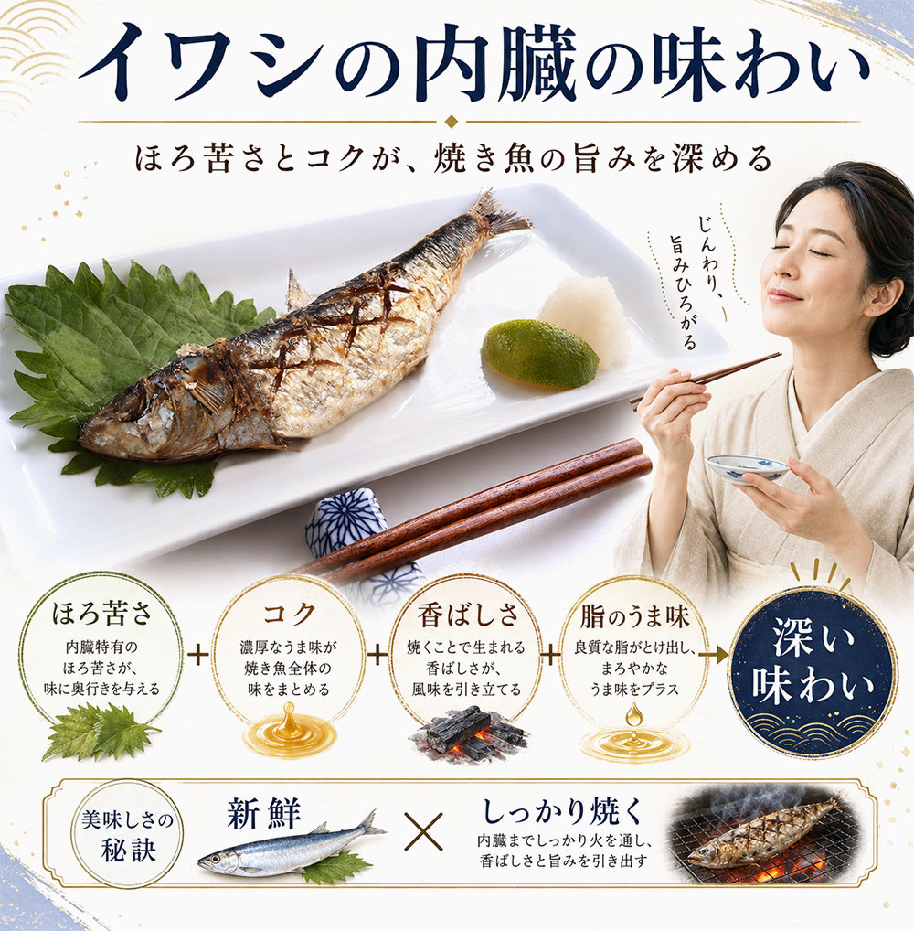 イワシの内臓の味は苦い?旨味と苦味の特徴