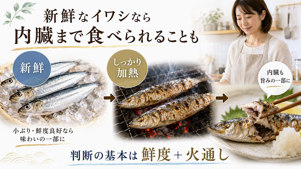 新鮮でしっかり加熱すれば内臓まで食べられる