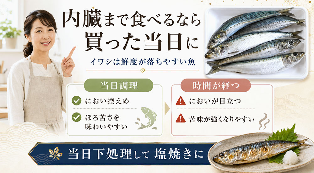 内臓まで食べるなら買った当日に調理する