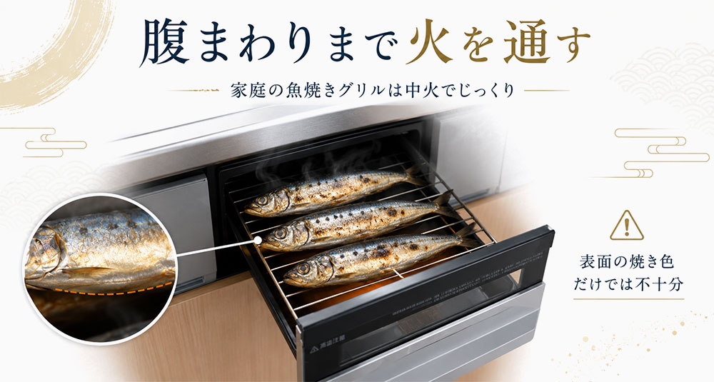 魚焼きグリルで焼く場合