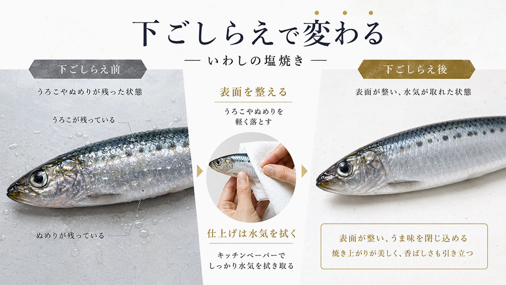 鱗とぬめりを取って水気を拭く
