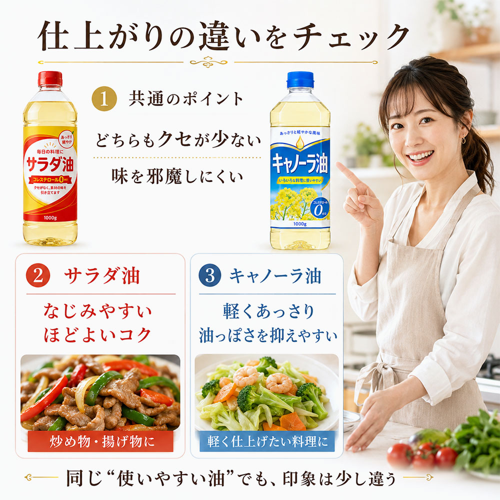 サラダ油とキャノーラ油の味と仕上がりの違い