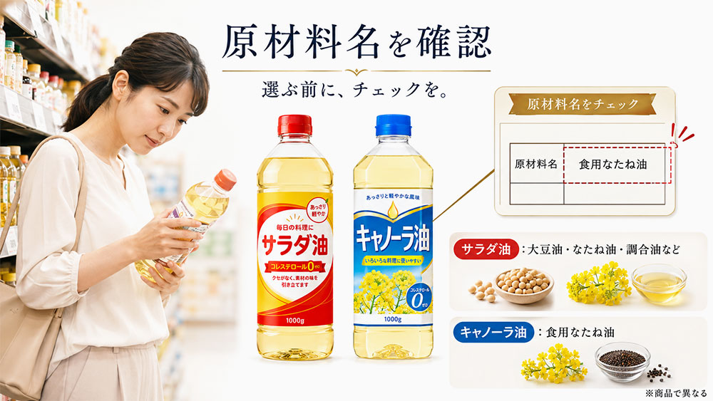 原材料名で大豆・菜種・調合油を確認する