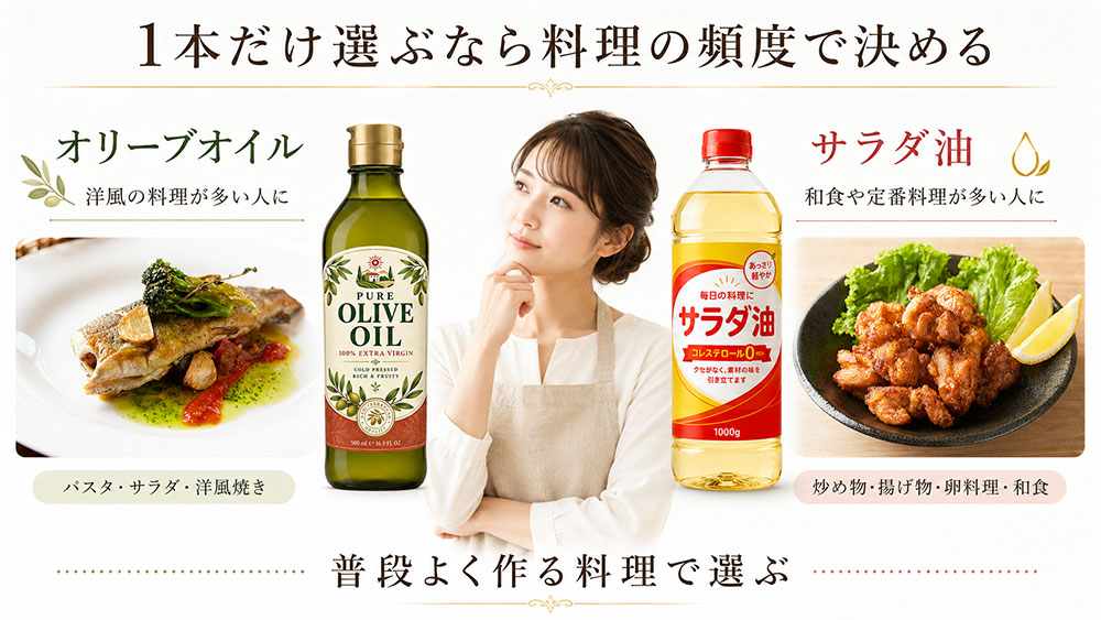 1本だけ選ぶなら料理の頻度で決める