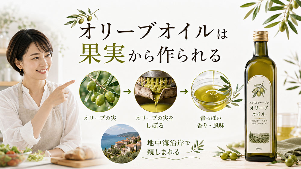 オリーブオイルはオリーブの果実から作られる