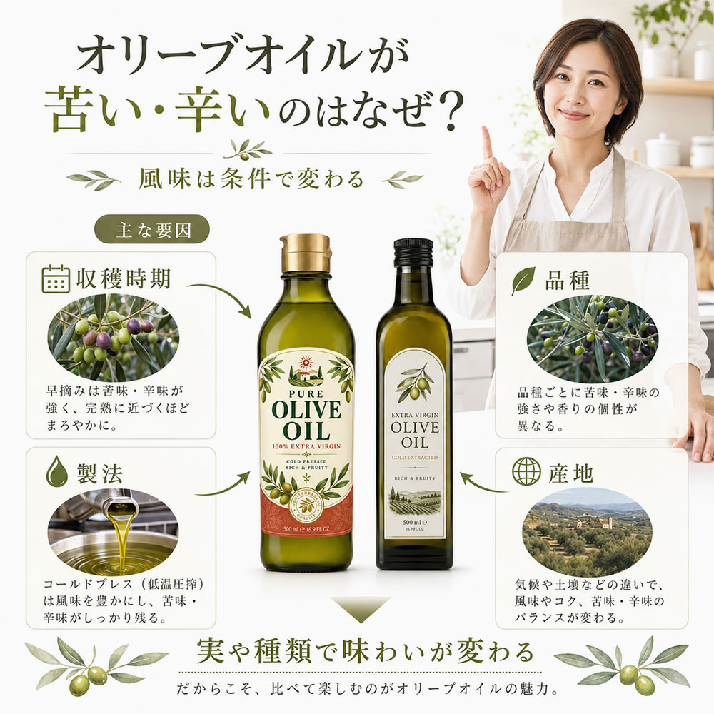 オリーブオイルが苦い・辛いとまずいと感じる理由