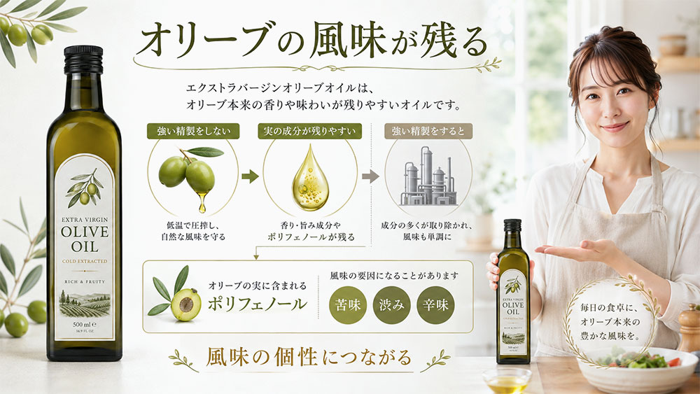 苦味・辛味・渋みはポリフェノール由来の場合がある