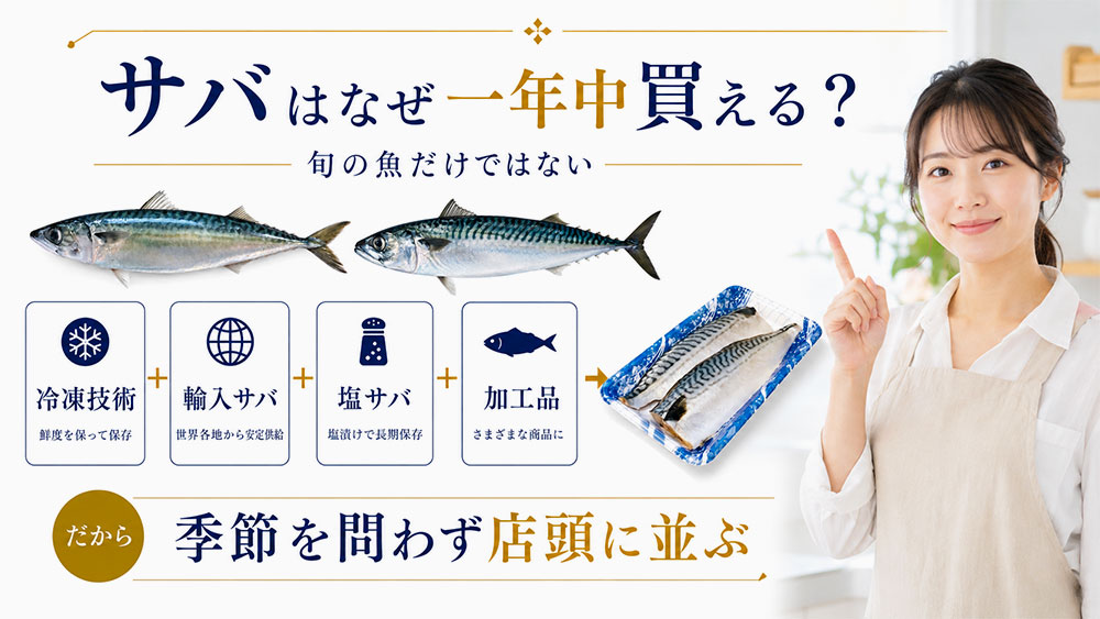 スーパーで一年中サバが買える理由