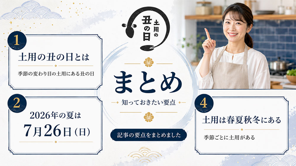まとめ｜土用の丑の日とは、土用期間中に巡ってくる丑の日のこと